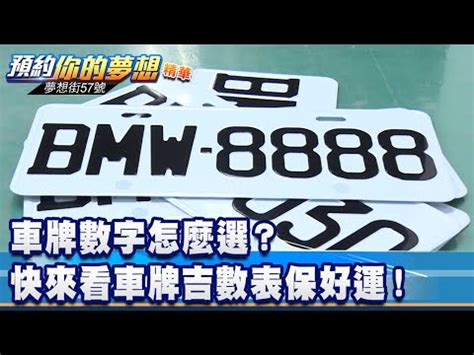 選車牌號碼吉凶|車牌數字怎麼選，快來看車牌數字吉凶對照表